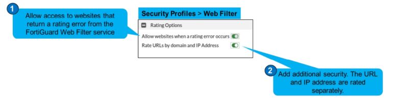 fortigate7_231_ciscomaster.ru_0.jpg