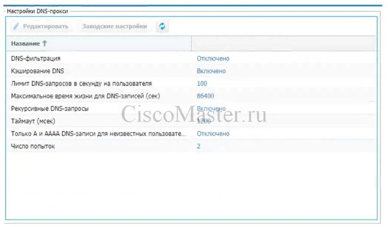 usergate_130_ciscomaster.ru.jpg